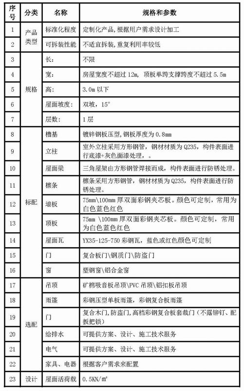 TB型技術(shù)說明_頁面_1.jpg