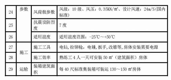 TB型技術(shù)說明_頁面_2.jpg